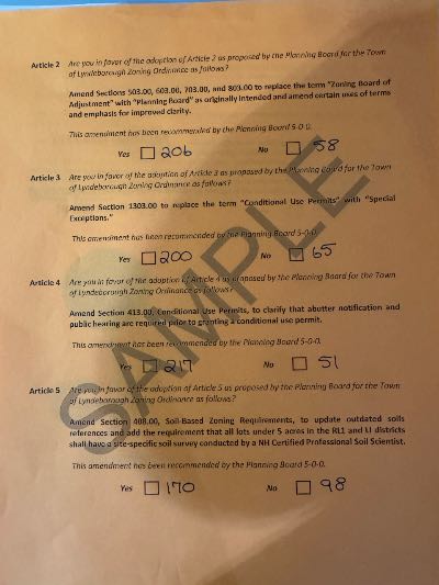 Zoning - Planning Board